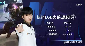 乐鱼app-关于赛地聚焦：西甲今夜热度飙升，罗马状态回暖，媒体盛赞，数据趋势出现新变化的信息