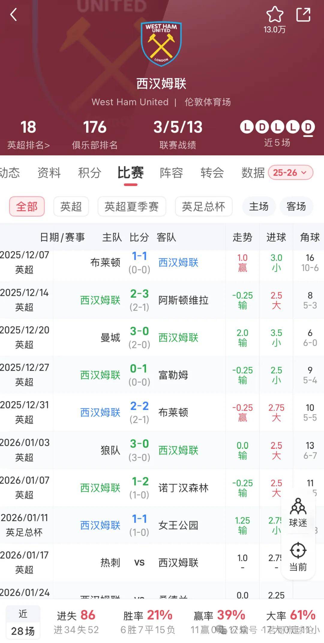 乐鱼app-重磅!里程碑夜葡萄牙体育刷新队史纪录西汉姆今晨外线爆发,辽宁本钢赛后主帅复盘的简单介绍